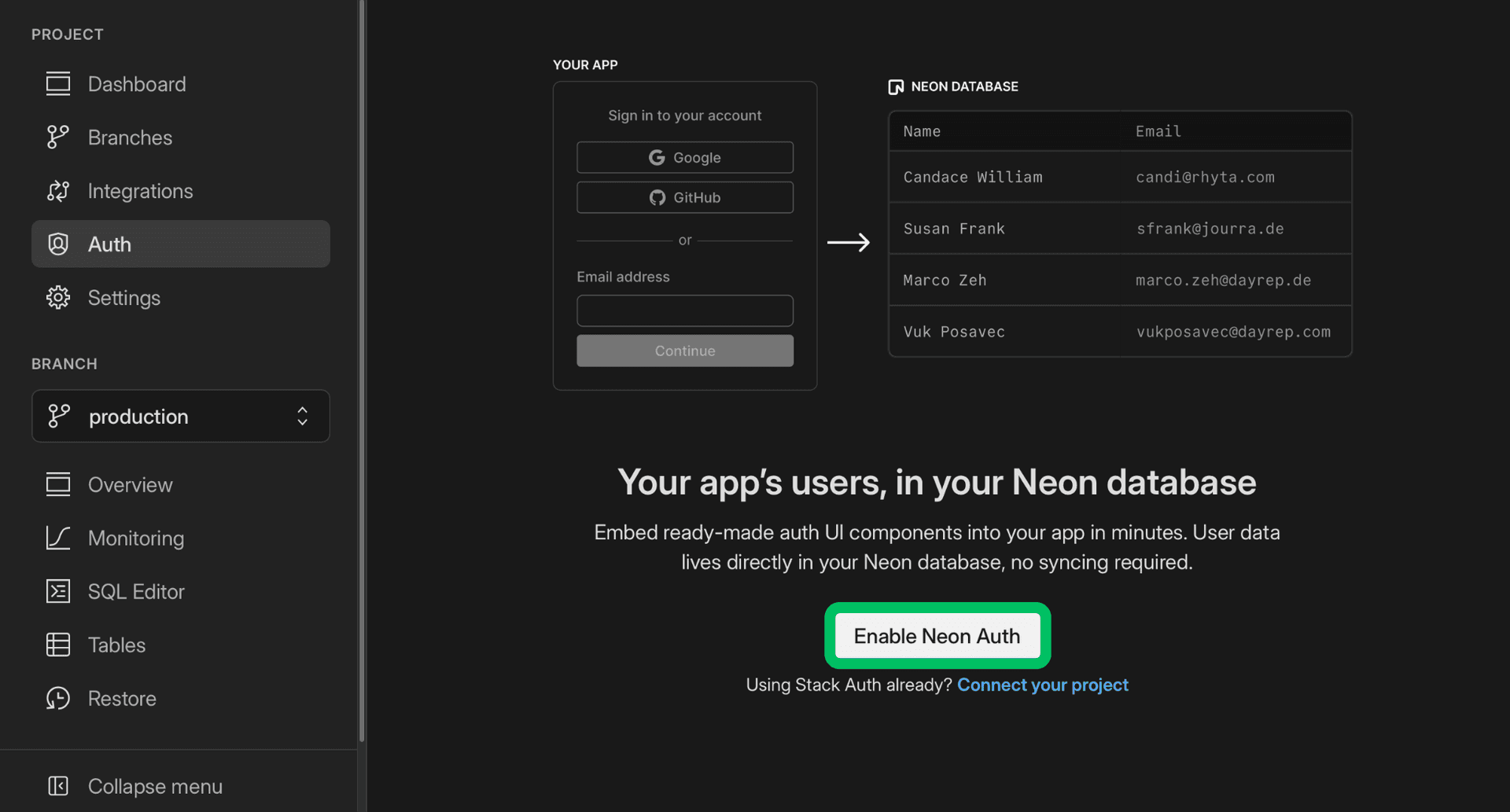 Neon Console - Enable Neon Auth button